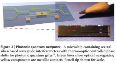 큐빗기술들 Quantum