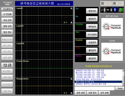 Adaptive Realtime Video Transmission ( H.