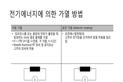 김혜연 :