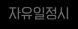 [ 서유럽 ] 이탈리아 - 스위스일주포인트! 요새무섭게올라옵니다, 이탈리아 / 스위스 / 파리! 뭐가달라졌나요! (EWW309) / 좋았던구성그대로 전일정항공이동!