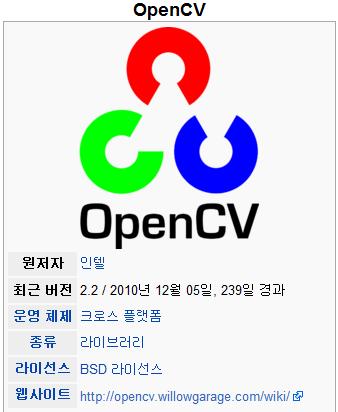 Major Technology 프로젝트주사용기술 OpenCV