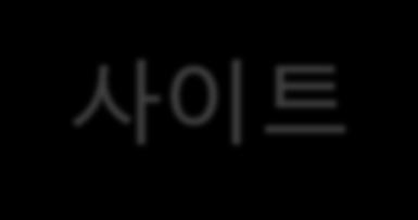 joinsmsn.com/news/article/article.asp?total_id=5556213&ctg=16 http://blog.daum.net/seouldesk/239 http://www.newswire.co.kr/newsread.php?