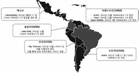 글로벌방송통신이슈스마트 4G UNE-EPM 의 LTE 커버리지확대계획 인구 25-50 만명도시지역의 80% 인구 25-50 만명도시지역의 80% 콜롬비아전역 100% 커버리지달성 인구 50 만명이상도시지역 인구 50 만명이상도시지역 인구 50 만명이상도시지역 LTE 상용화개시 14 개월후 20 개월후 24 개월후 30 개월후 출처 :
