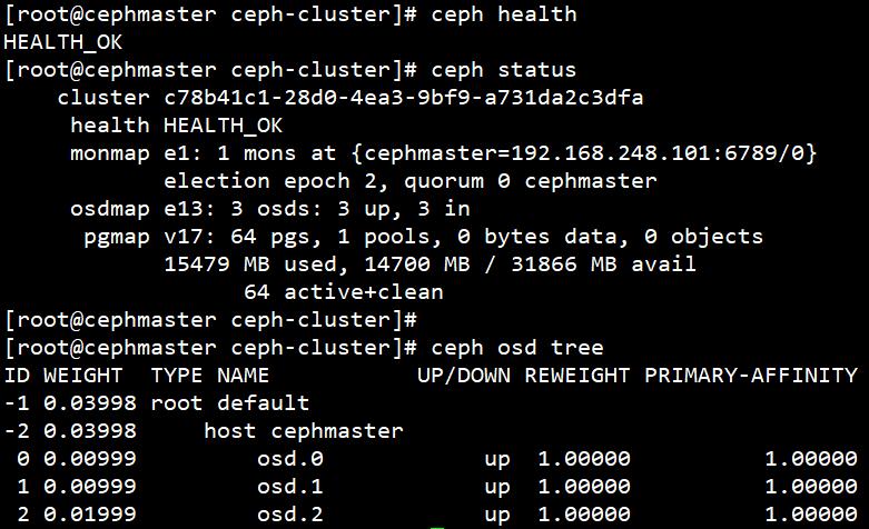 4. 설치및실행 4.12 Add permissions and Check the health of ceph cluster 모든노드에서 keyring 파일권한을추가 -> chmod +r /etc/ceph/ceph.
