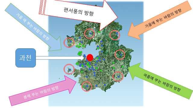 예보시스템구축 고등학생의능력과제한된자본으로인해직접측정소를도시마다세워직접예보시스템을구축하는것은불가능한일임 미세먼지의특성을조사하던중미세먼지는다른기상현상과는다르게산발적으로급격히일어나지않고 주로편서풍을타고중국으로부터날아오는것을알게됨 그래서중국에서불어오는편서풍의정보와 그에따른미세먼지검출여부를종합해분단위의정확한예보는아니지만 시간단위로예보를할수있을거라예상됨