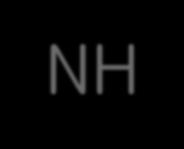 NH 2 알라닌 피루브산 알라닌