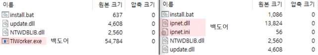 C&C 주소가암호화되어있다. 그러나, 유형 1 의백도어인 TiWorker.exe 는 C&C 서버와 TCP 80 번포트로통 신하는반면, 유형 2 의백도어인 inpnet.dll 은 C&C 서버의 FTP 서비스를사용한다. [ 그림 8] 유형 1 과유형 2 의 cab 파일내부비교 [ 표 7] 은분석을통해확인한 ipnet.dll 의기능을정리한것이다.