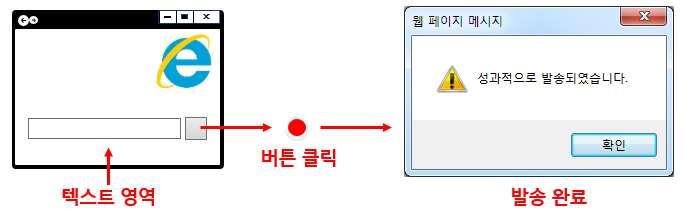 이트업체의메일로위장한피싱메일을발송할수있다.