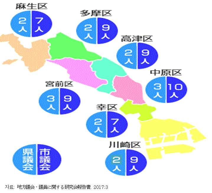 < 그림 4-1> 가와사키시선거구 : 가나가와현현의회선거구