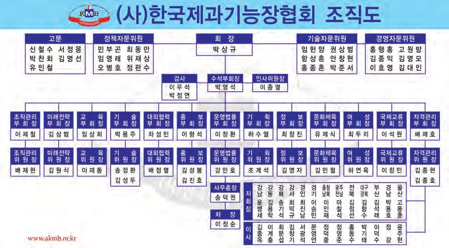 32 호마스터베이커내지 74p