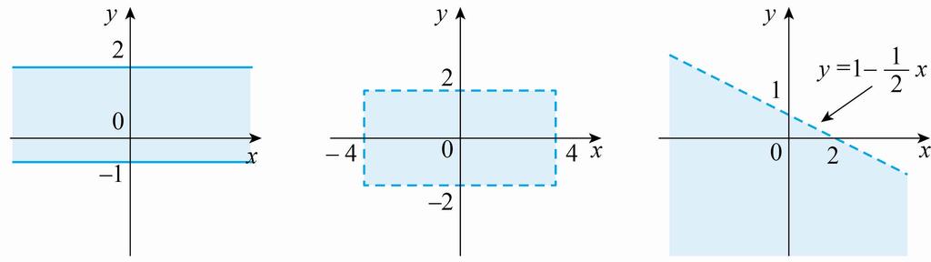 B 해석기하학진단평가의답 1. (a) (b) (c) (d) ½ 2. 3. 중심, 반지름 5 4. (a) (b), 절편, 절편 (c) (d) 20 (e) (f) 5. (a) (b) (c) (d) (e) (f) 여기의문제를어렵게생각하면, 웹사이트 <www.stewartcalculus.