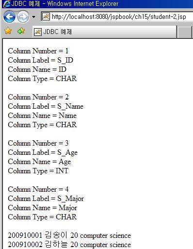 46 47/52 47 4. JSP 및 Servlet 에서 SQL 처리프로그래밍 ResultSet 메타데이터활용하기예제 23 for (int i=1; i<=numcolumns; i++) { 24 out.println("column Number = " + i + "</br>"); 25 out.println("column Label = " + md.