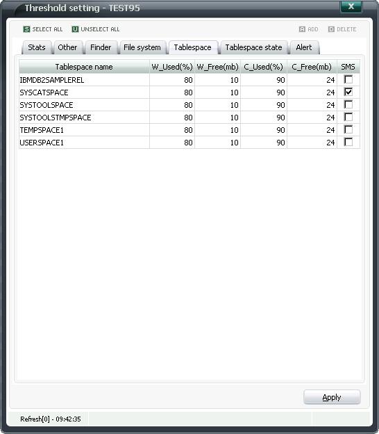 MaxGauge Real-Time Monitoring 버튼을클릭하여임계치삭제를적용시킵니다.