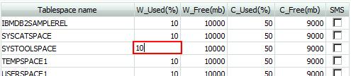 Tablespace 탭선택화면 3) 임계치를설정하고자하는테이블스페이스의 Used(%) 칼럼, Free