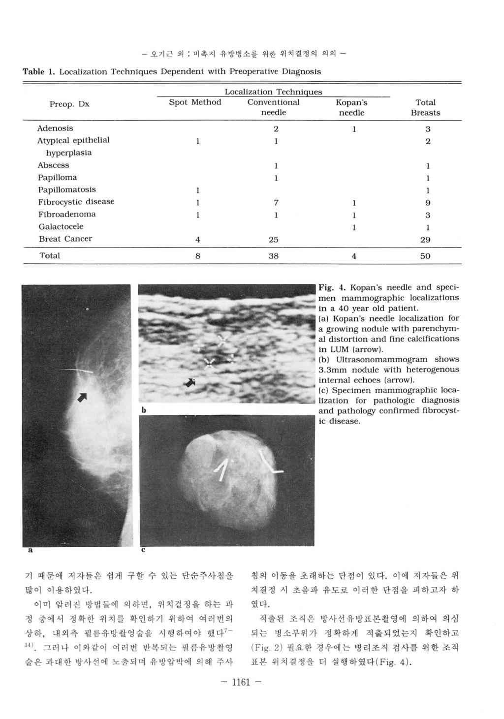 오기근외 : 비촉지유방병소를위한위치결정의의의 - Table 1. Localiza tion Techniques Dependent with Preoperative Diagnosis Preop.