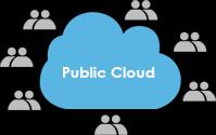 HOSTWAY 대표 서비스소개 Cloud