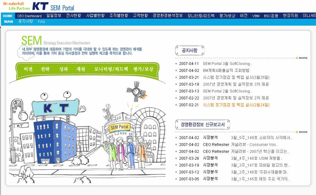 Ⅱ. KT SEM 은? 학계혹은업계에서는 SEM 을 Strategic Enterprise Management 의약자로사용하지만, KT 에서는전략의실행에초점을맞추어 Strategy Execution Mechanism 으로 정의해서사용하고있습니다.