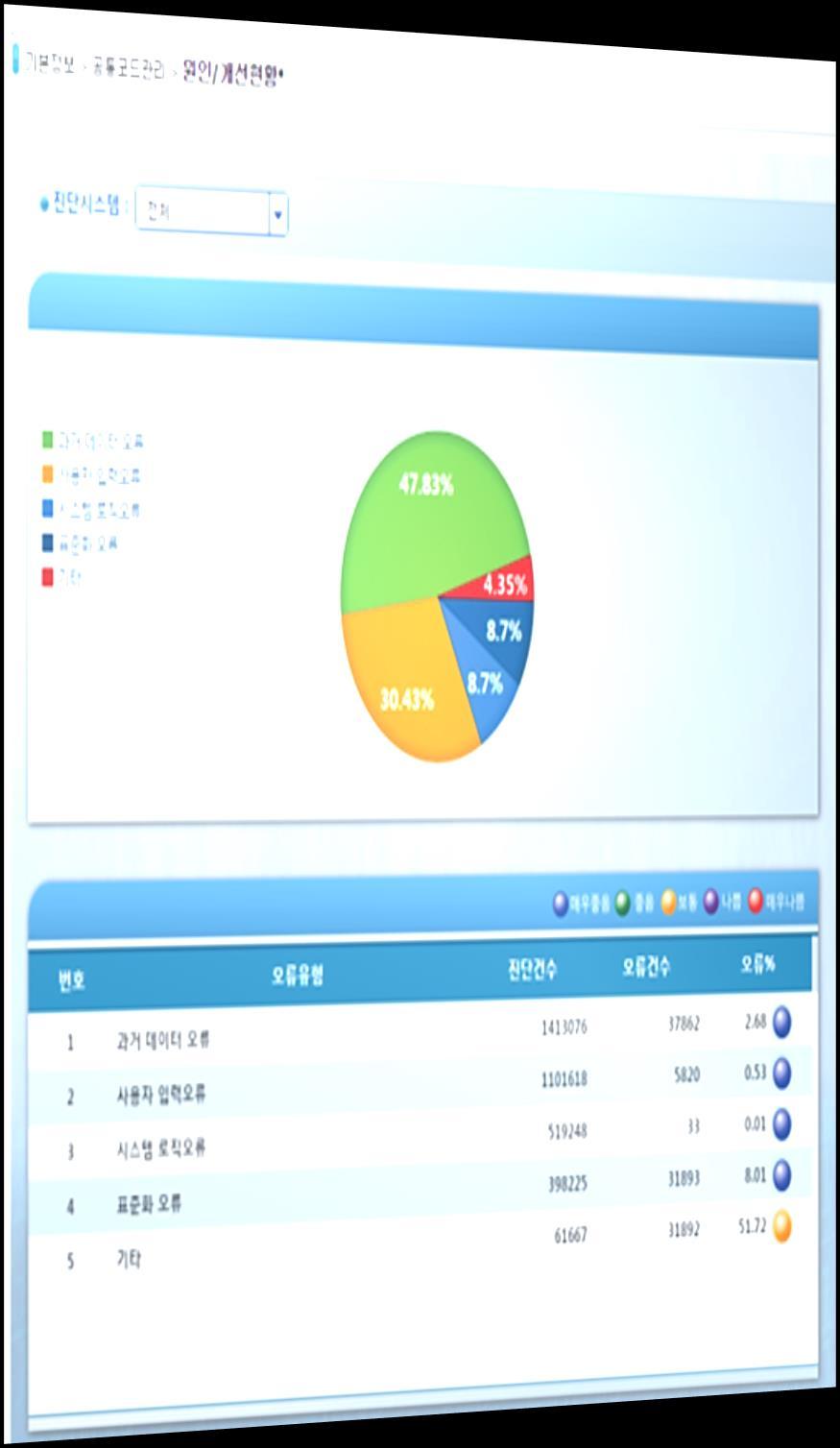 08 화면샘플