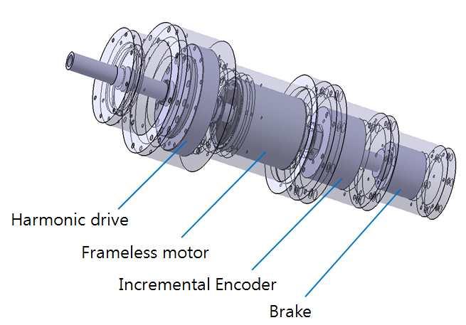 Fig. 30 3D model of motor cylinder with brake 3축부는 4절링크구조를적용하여 3축실린더가아래로내려와 2축실린더와동일선상에있도록설계하였다. 링크구조를통하여 2축관절구동기의필요용량을줄일수있도록하였다.