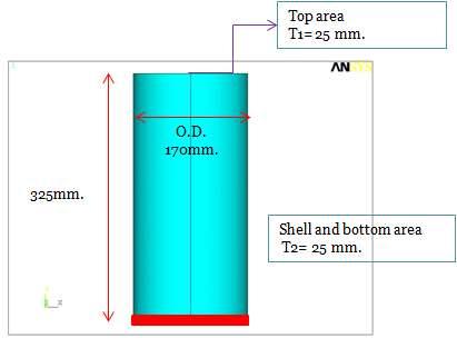 Fig. 36 Design model of joint actuator Fig.