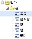 2 세부 : 연구내용 (2 차년도 ) 다의어 WSD 과정 UWordMap UWordMap API 문장입력 형태소분석 & 동형이의어분별 용언앞의논항추출 UWordMap 자질계산