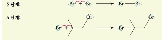 사슬종결 : Radical 끼리의결합 Radical 끼리의결합 Br 2 + Dibromoalkane 생성 1,2-Dibromo-2- methylpropane HBr의 Alkene에대한 non-markovnikov