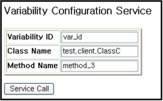 한국산학기술학회논문지제 14 권제 2 호, 2013 (4) 재사용어플리케이션개발가변적으로처리될수있도록어플리케이션 'ClassA' 를개발한다. Fig. 19와같이 'CustomizationFramework' 클래스의 'variabilityservicecall()' 함수를이용하여가변적으로서비스를호출한다.
