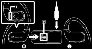 2 USB 를통해 Walkman 을작동중인컴퓨터에연결합니다. 램프 ( ) 를보면충전상태를확인할수있습니다.