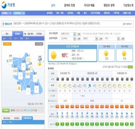 2. 고성능분산표출시스템 - 구성도 영상동기화 IP Wall