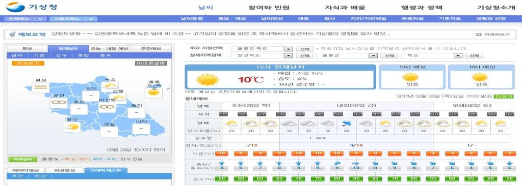 4. 고성능분산표출시스템 - 통합표출 영상동기화 IP Wall Controller 1 IP Wall Controller 2 Manager