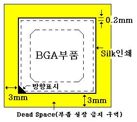 7 (2) BGA용 Via Solder Mask처리 Top Solder Mask처리 : Drill Hole보다 0.1mm 크게한다. Bottom Solder Mask처리 : Via pad보다 0.