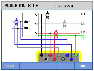 전력인버터효율 Fluke 430-II 모델은태양광인버터의 DC 입력 AC