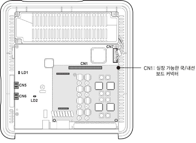 4.4 EMBU ( 확장 Main Board Unit) 설명 EMBU (Extension Main Board Unit) 는확장주장치 (EKSU) 용제어보드로기본주장치 (KSUA, KSUI) 의 MBUA 또는 MBUI 제어보드와연결하여사용할수있습니다.