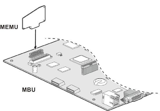 4.5.8 MEMU (Memory Expansion Module Unit) 설명 MEMU는음성사서함메모리확장보드로 MBUA와 MBUI의커넥터 CN15에 1장만장착하여사용할수있습니다. MBU에 MEMU를장착함으로써 Voice Mail 최대 4 채널과 16 시간의음성녹음을할수있습니다.