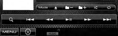 17 1 2 Audio Return MENU Picture Adjust Aspect ZOOM Direct