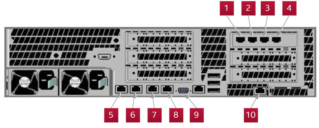 McAfee ESM 장치설치하드웨어설정 2 이더넷 4 추가관리포트로사용할수있음 이더넷 0 고유한 IP 주소로구성된관리 1 이더넷 1 공유 IP 주소로구성된관리 2( 데이터포트 ) 이더넷 2 추가관리포트로사용할수있음 이더넷 3 추가관리포트로사용할수있음 HA: 기본 4 포트 NIC 중포트 1- 보조 IPMI 포트 보조 IPMI 포트 -4 포트 NIC