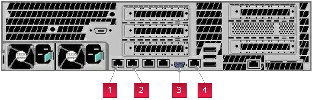 수집(스니퍼) 포트 모니터 연결 IPMI 포트 2U ETM, ELMERC, ELM, ELS, ACE 및