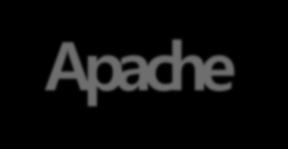 Apache 설치 Apache, MySQL, PHP5, phpmyadmin 순서로설치 1. 프로그램패키지목록업데이트 $ sudo apt-get update 2.