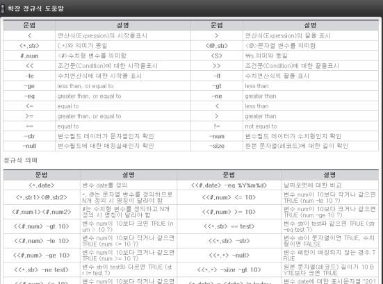 상태감시지원 다양한형태의로그패턴모니터링 -