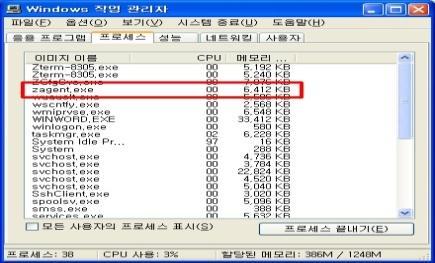 메모리사용률 : 6.412M 소수점둘째자리이하점유 Agent Push 방식으로데이터정합성유지 Agent 네트워크단절시 1.