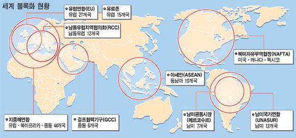 WTO-> 경제의글로벌화 FTA-> 경제의블럭화 규제완화 역내교역증가 TAFTA 시장확대 경쟁심화 2. Global 2011. 400 여개이상 FTA, 세계무역의 60% 추정 글로벌판매젂략 글로벌소싱과생산젂략 글로벌물류젂략 동북아?