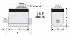 m 1/4 M/Hex 1/4 F/Hex BLRTSX70z-H 170226 10 70 ozf.in 7 49 cn.m 1/4 M/Hex 1/4 F/Hex BLRTSX140z-H 170227 25-140 ozf.in 18 98.8 cn.m 1/4 M/Hex 1/4 F/Hex BLRTSX18i-H 170228 2 8 lbf.in 22.5 203 cn.