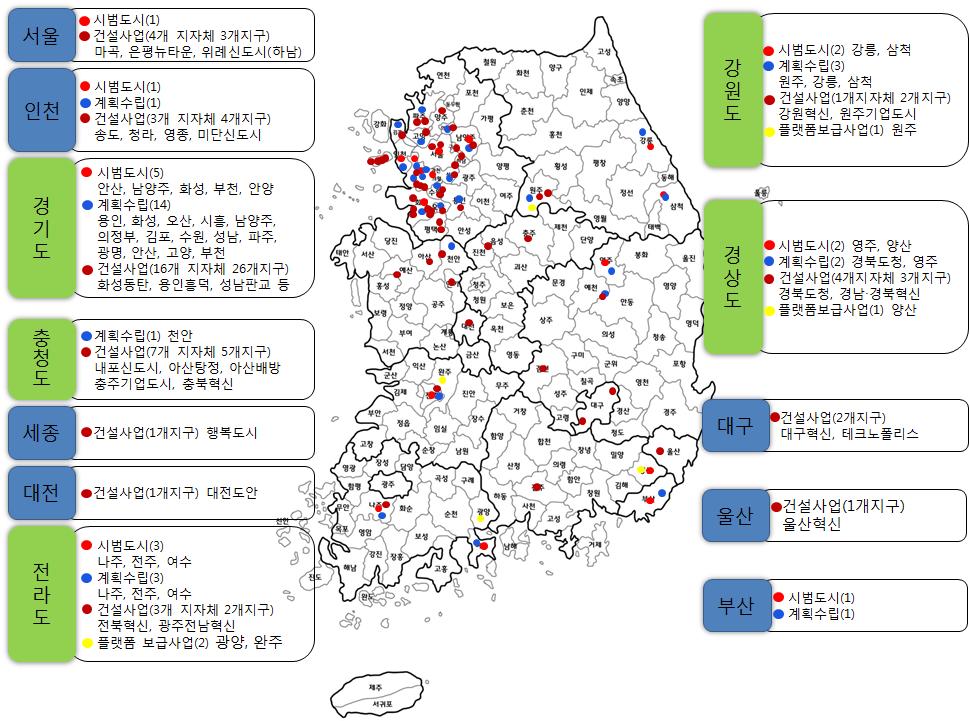 01 스마트시티이해 핚국스마트시티지자체현황 (2017.