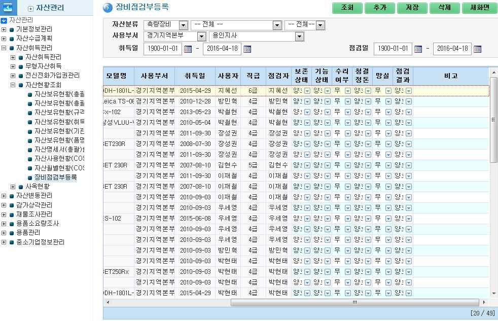 [ 표 2] 지사 ERP 시스템측량장비점검부등록및지사장점검대장현황 ERP 시스템측량 ( 전산 ) 장비점검부등록현황