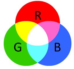 세종류의광원을이용하여색을혼합하며여러가지색상을표현할수있다.