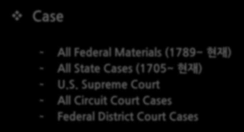 제공내용 3 Case All Federal Materials (1789~ 현재 ) All State Cases (1705~