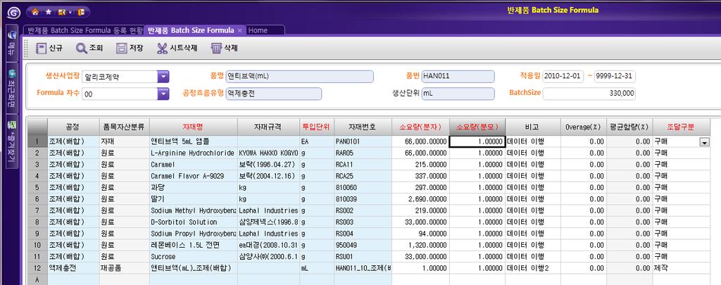 시스템적용방안 생산, 구매, 품질 반제품배치사이즈관리 반제품배합비관리 반제품의배합비및