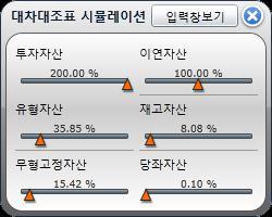 투자, 이연, 유형, 재고자산, 당좌등