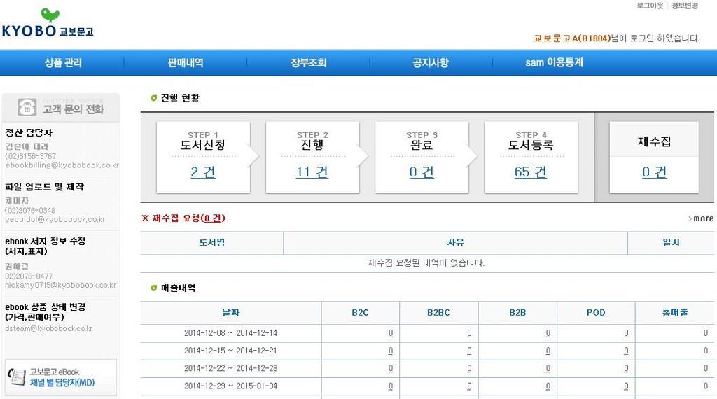 kr/partner 전자책계약시안내받은파트너시스템로그인계정을입력하여로그인합니다. 1.